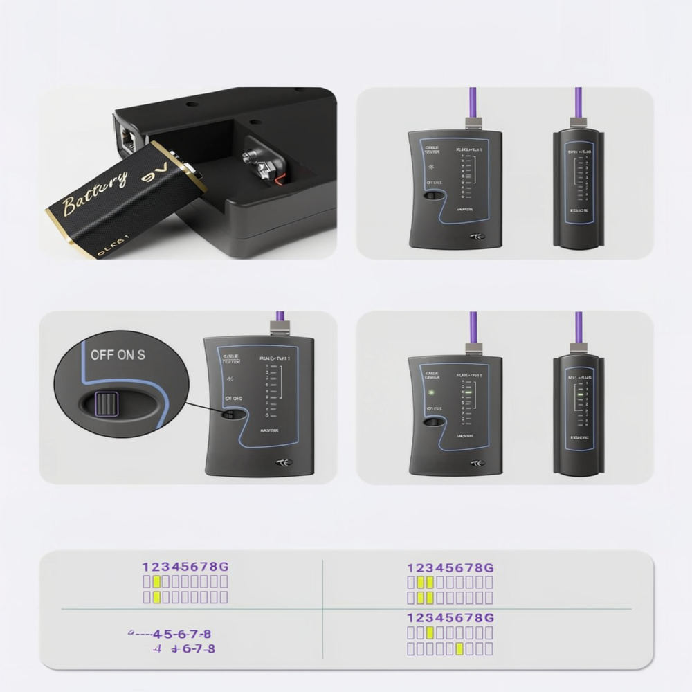 Robustes Ethernet-Crimpwerkzeu – Tool Set Bewertung und Preis