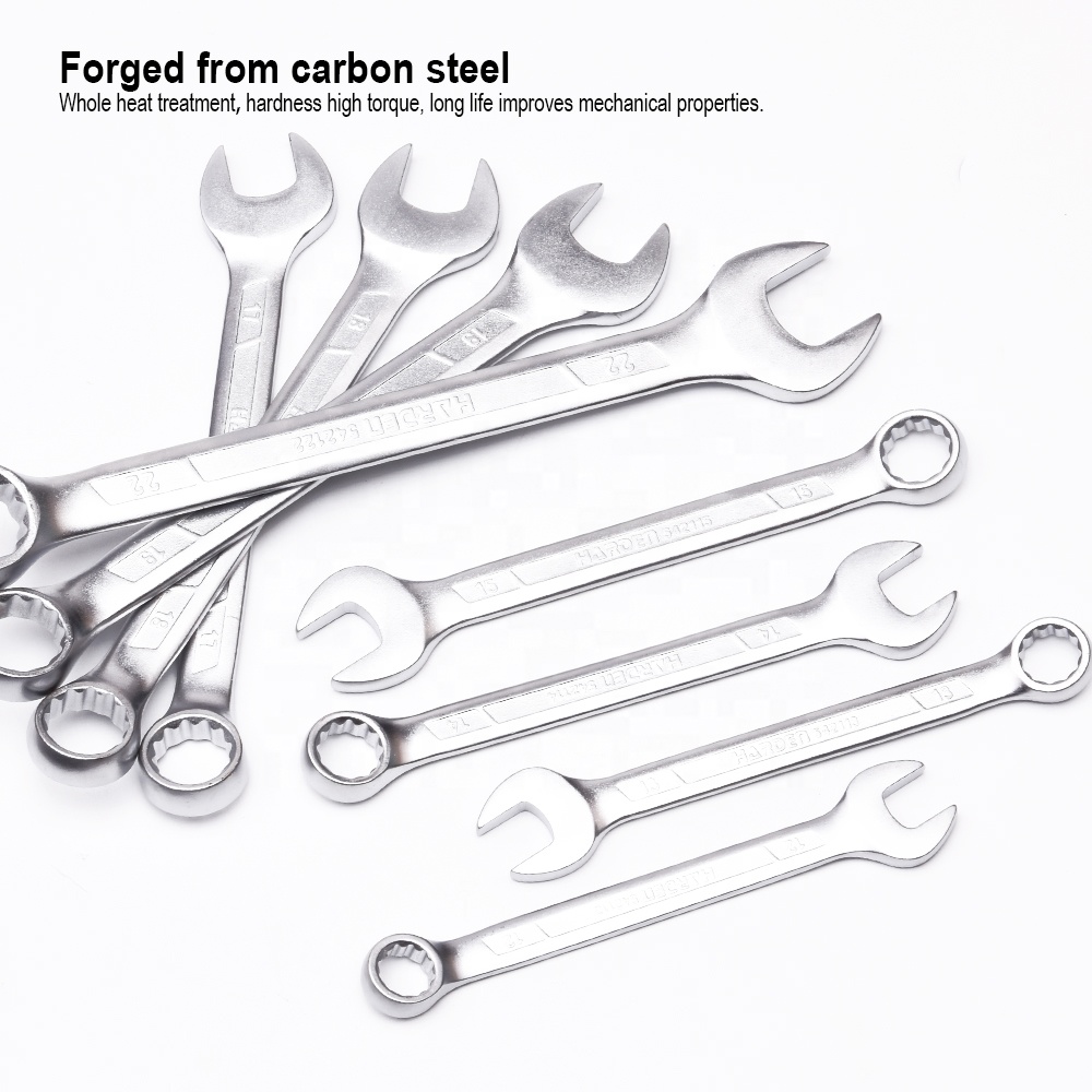 Handwerkzeug 6-32mm Kombinatio – Wrench Set Bewertung und Preis