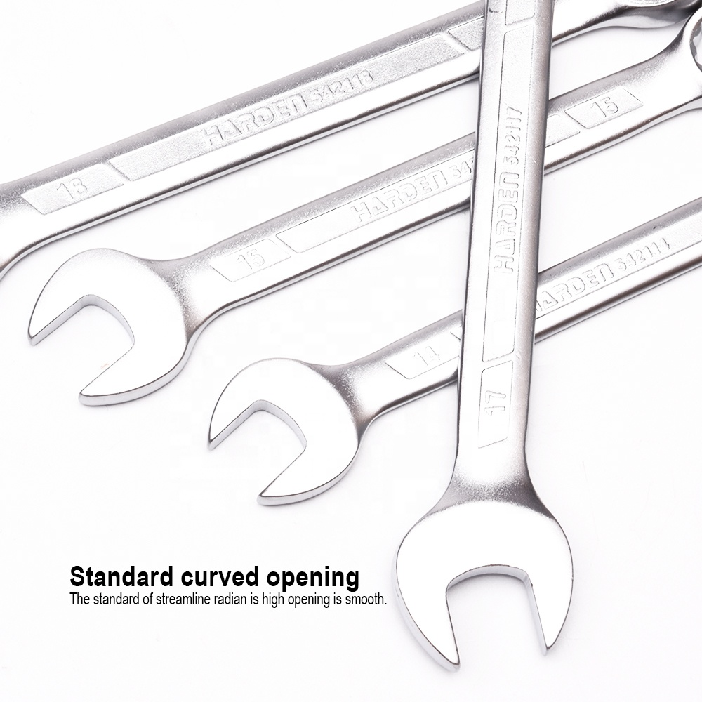 Handwerkzeug 6-32mm Kombinatio – Wrench Set Bewertung und Preis